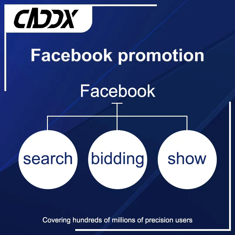 CADDX FACEBOOK ADVERTISING, SEARCH ENGINE OPTIMIZATION, SOCIAL MEDIA MARKETING AND ONLINE WEBSITE MARKETING