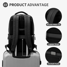 Load image into Gallery viewer, IntePak Waterproof Laptop Backpack for Men &amp; Women, Flight Approved Anti-Theft Daypack with Laptop Sleeve
