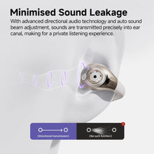 Load image into Gallery viewer, puaifa Open Ear Headphones Wireless Bluetooth, Clip-On Earbuds with 4 ENC Noise Cancelling Mic, Stable Fit, Dual Connection, EQ Customized, Sports Earphones for Workout/Running C30
